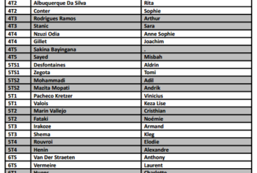 Ici la liste de tous les délégués de classe ! (2013-2014)