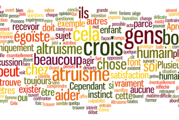 L’altruisme un concept démodé ?